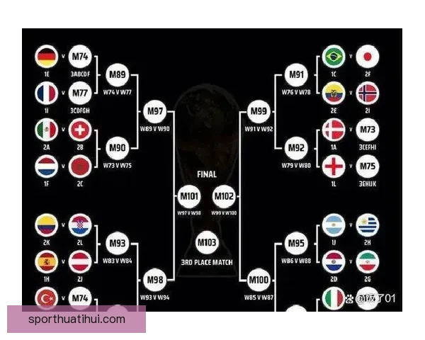 2026年世界杯赛程全面解析与赛事亮点展望