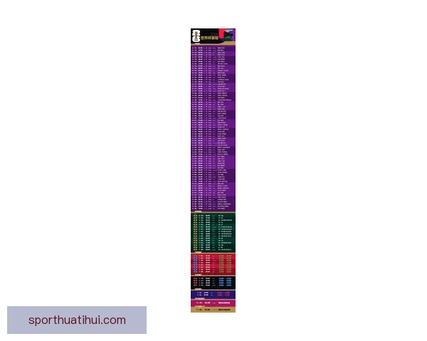 2026年世界杯赛事前瞻：热门球队分析与夺冠预测