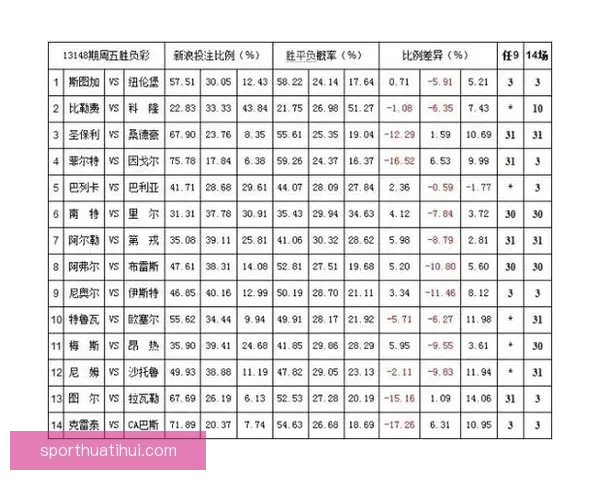 世界杯竞猜赔率平台全面解析及热门赛事投注策略指南
