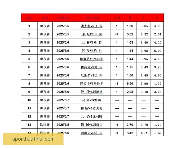 精准数据解读助力胜负预测打造最强足球竞猜攻略