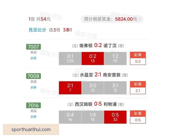 掌握最新足球竞猜入口资讯轻松提升胜率秘诀全攻略